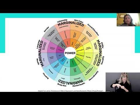 DWC 2024 Supporting Racialized Jobseekers with Disabilities