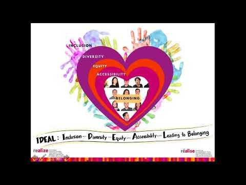 Melissa Egan  The IDEAL Framework  Presentation at the Disability & Work in Canada conference 2021