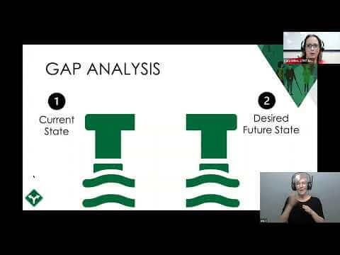 DWC2021, Day 2, Dec  2  Supporting the transformation of inclusive and accessible workplaces